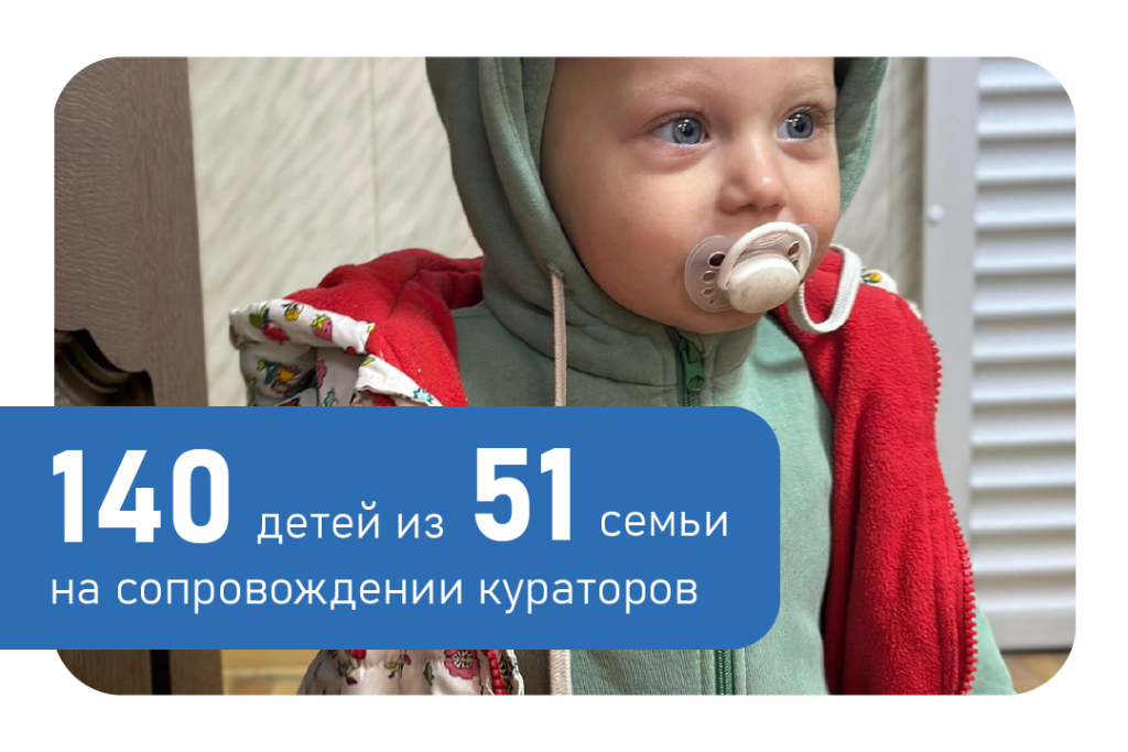 Профилактика социального сиротства