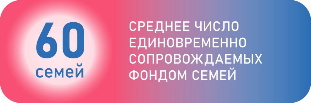 Работа ПСС 1080х360 01.png