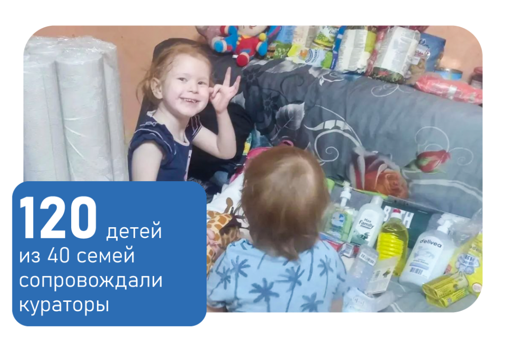 Программа Профилактика социального сиротства. Апрель 2026 Программа Профилактика социального сиротства. Апрель 2026