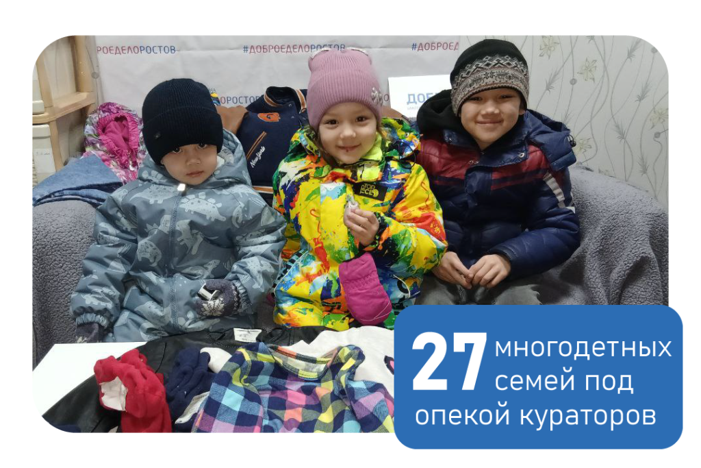 ПСС. Многодетные семьи. Февраль 2026
