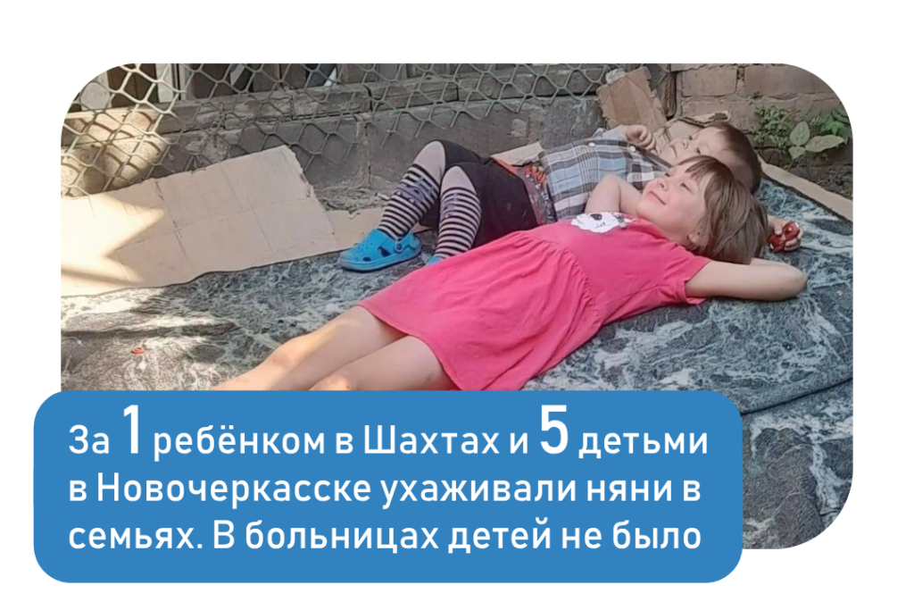 Август. Отчёт. БД Август. Отчёт. БД