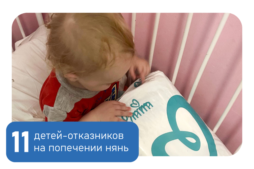 Больничные дети. Декабрь 2025 Больничные дети. Декабрь 2025