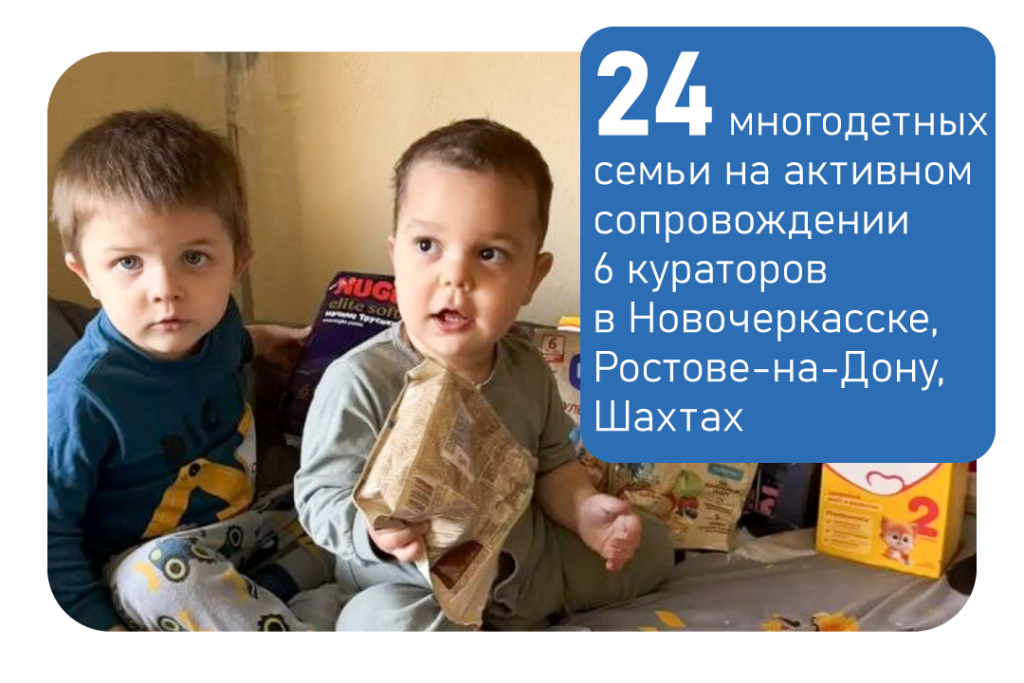 Программа Профилактика социального сиротства. Апрель 2026 Программа Профилактика социального сиротства. Апрель 2026