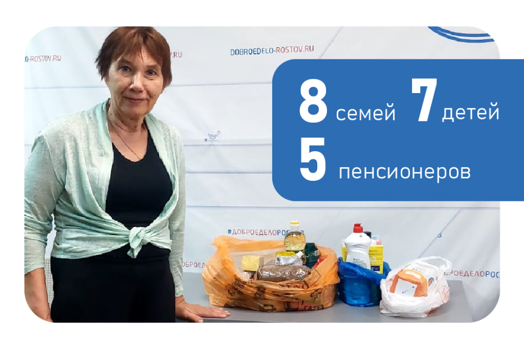 Помощь беженцам