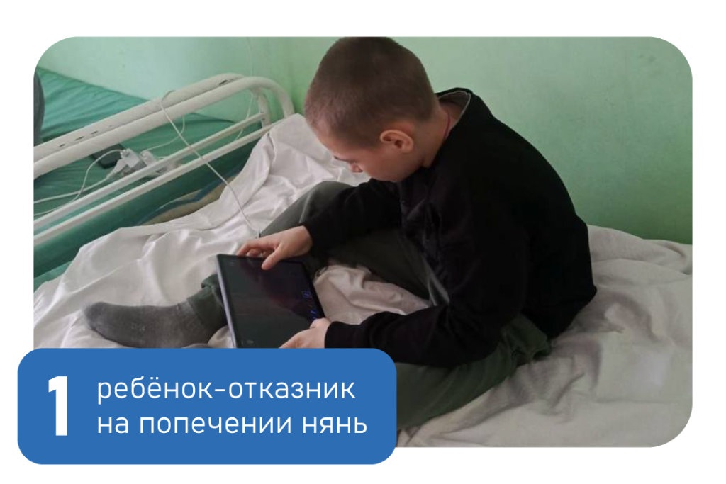 Больничные дети. Февраль 2026