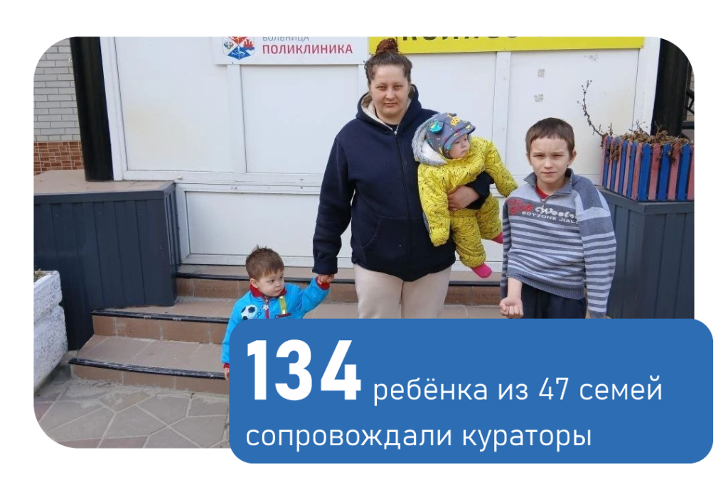 Профилактика социального сиротства