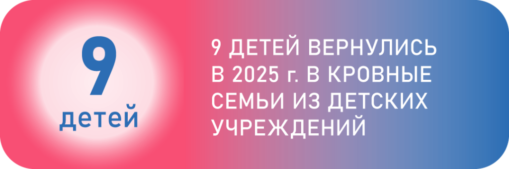 Работа ПСС 1080х360 04.png