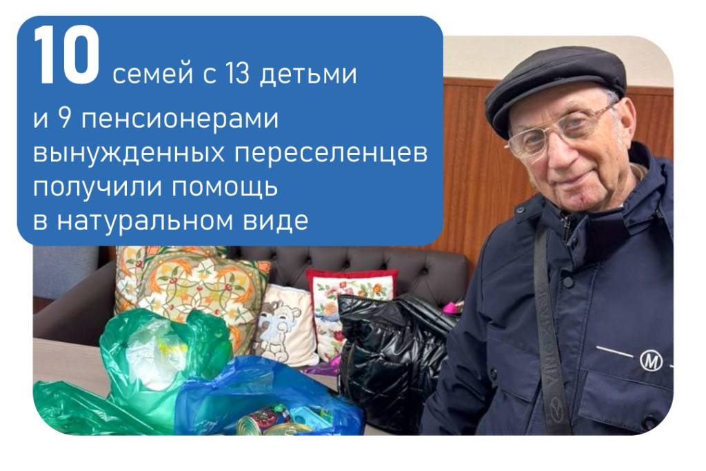 Программа Помощь беженцам. Апрель 2026 Программа Помощь беженцам. Апрель 2026