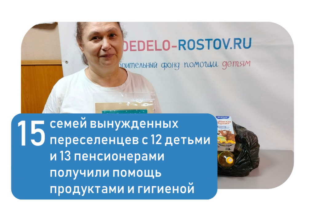 Август. Отчёт. ПБ Август. Отчёт. ПБ