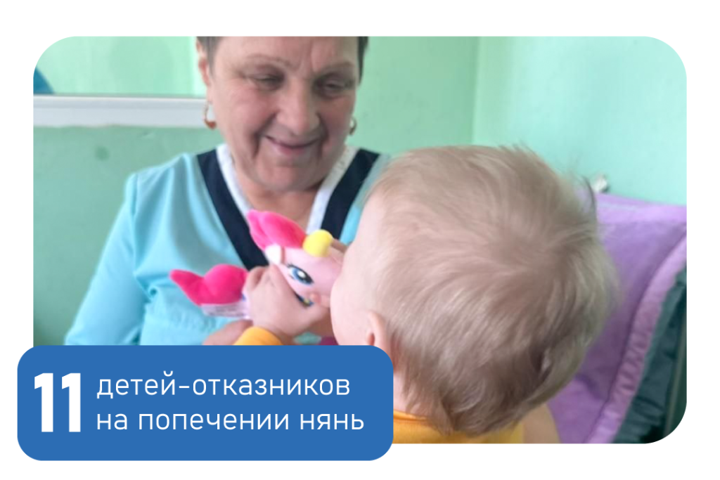 Больничные дети